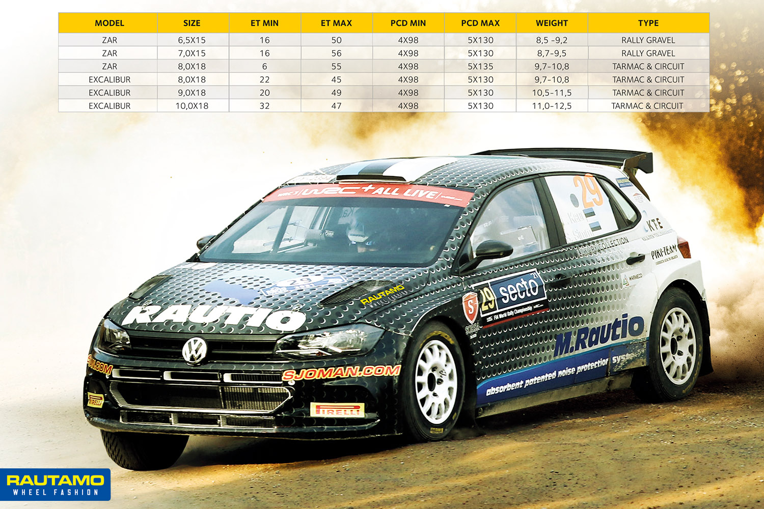 Rautamo Motorsport wheels racing vanteet fälgar